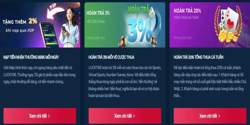 Đánh giá chi tiết các trò chơi OKWIN APK